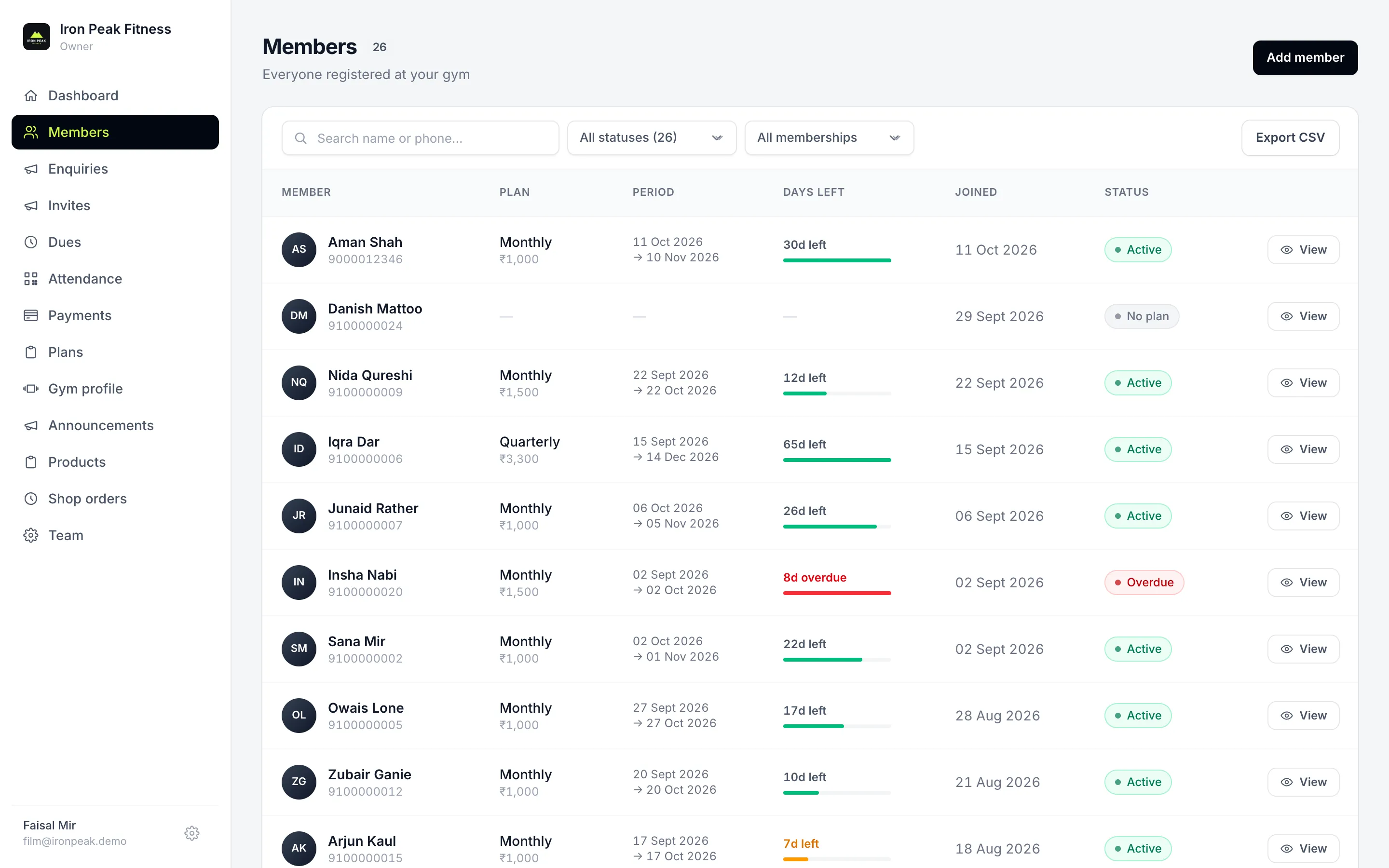 Member list with plans, membership period, days left and status