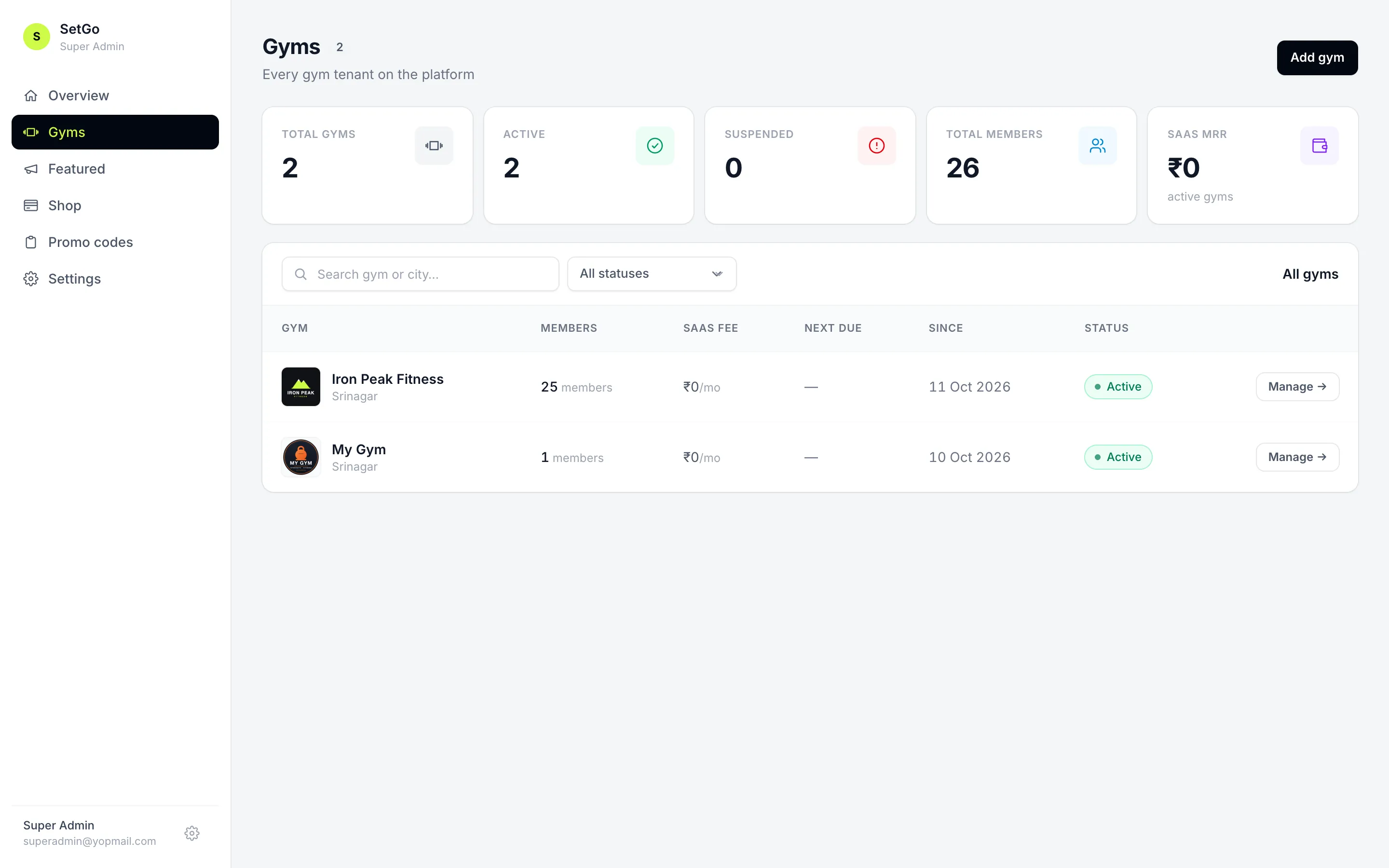 Gyms overview listing every branch with members and status